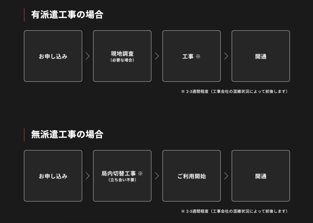 hi-hoひかり with games