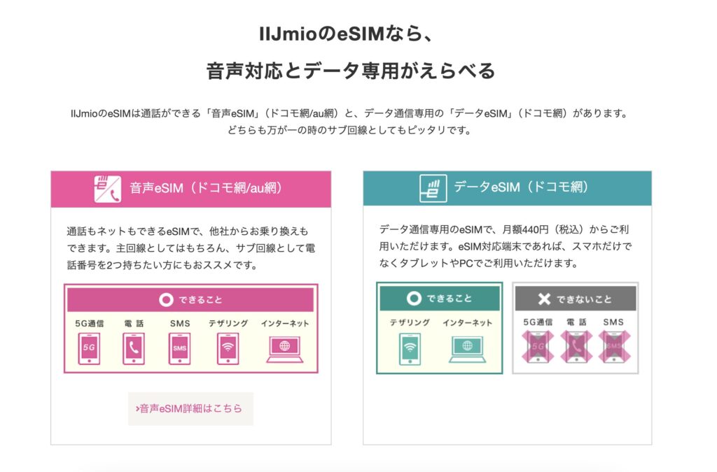 IIJmio 公式