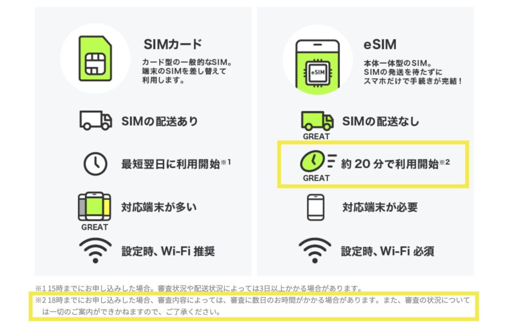 LINEMO 公式