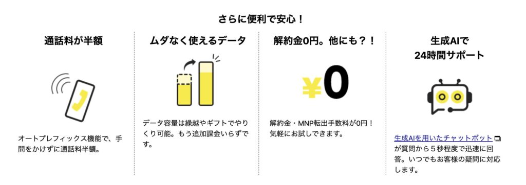NUROモバイル 公式