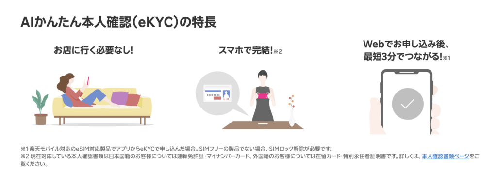 オンライン申込み＋AI本人確認(eKYC)で最短3分の審査完了＆即開通手続きOK